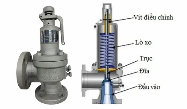 Hình ảnh minh họa (2)