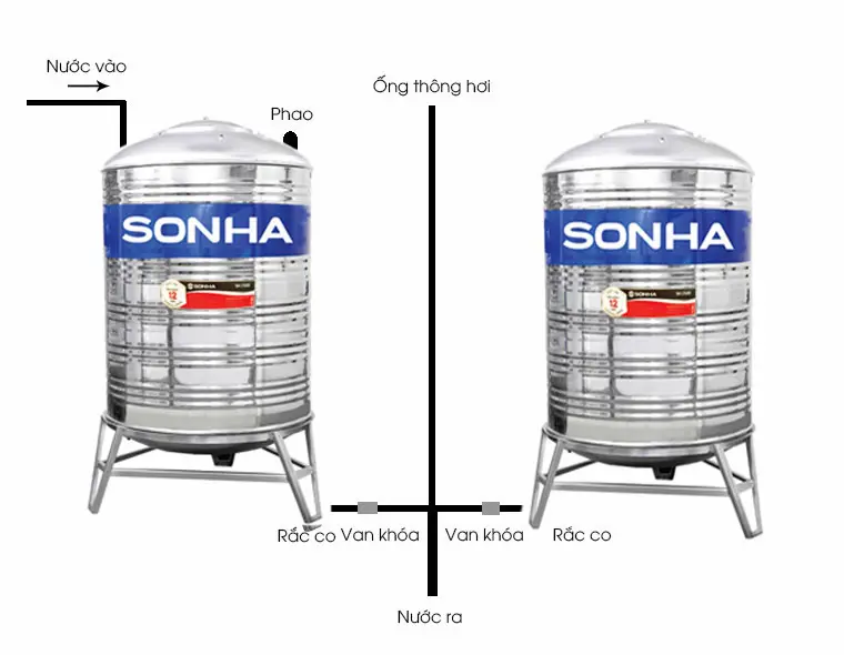 Hình ảnh minh họa (1)