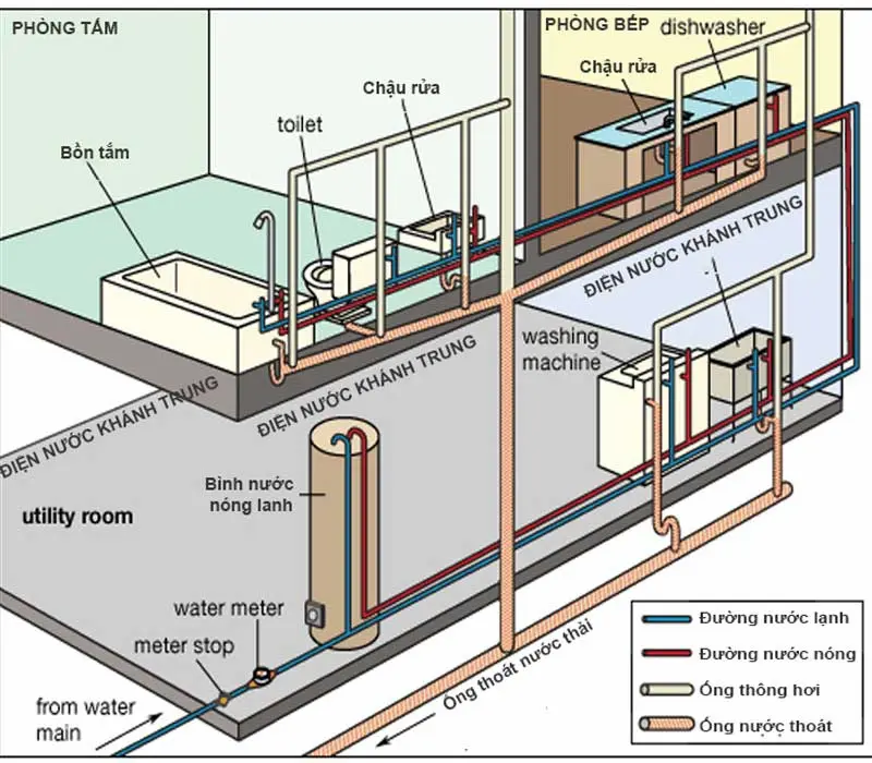 Hình ảnh minh họa (2)