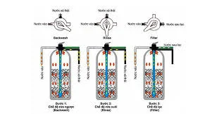 Hình ảnh minh họa (3)