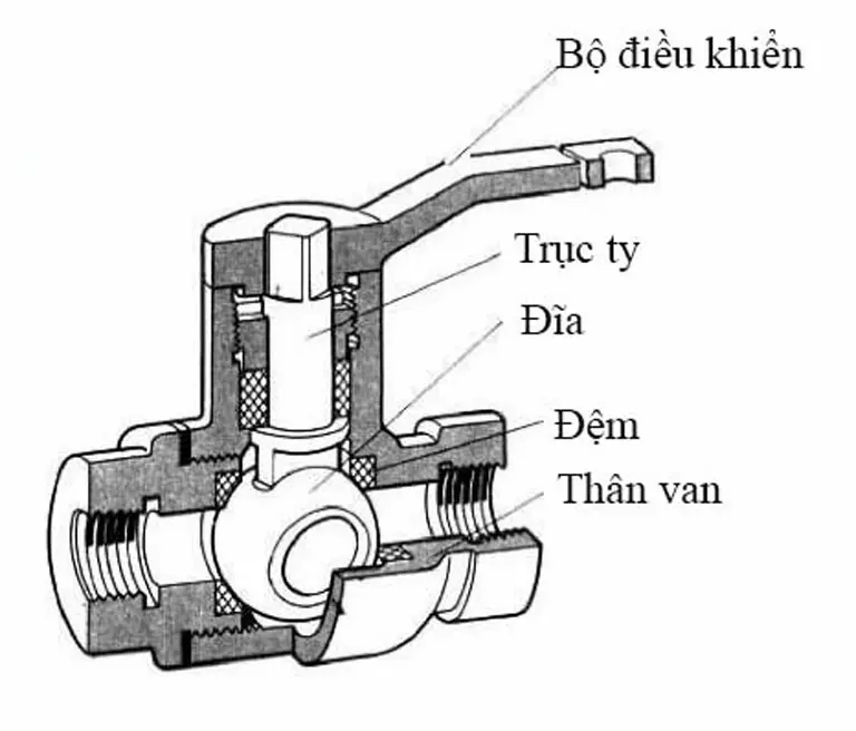 Hình ảnh minh họa (2)