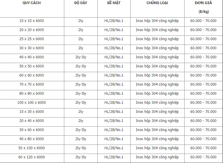 Giá gia công inox 304 2