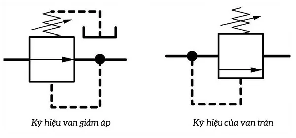 Hình ảnh minh họa (3)