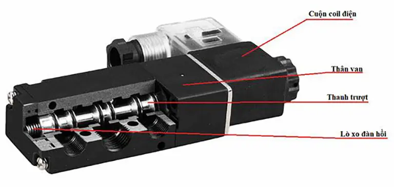 Hình ảnh minh họa (1)