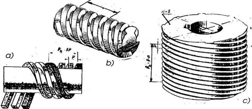 Ren 2 đầu mối