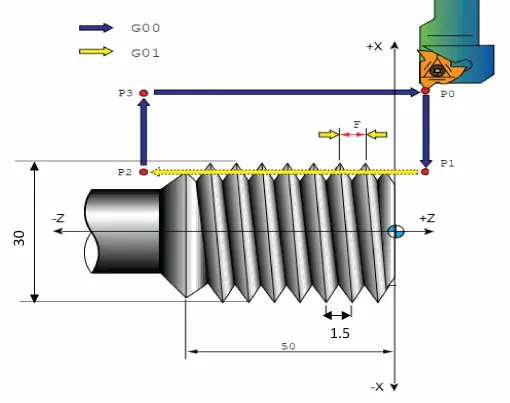 Hình ảnh minh họa (2)