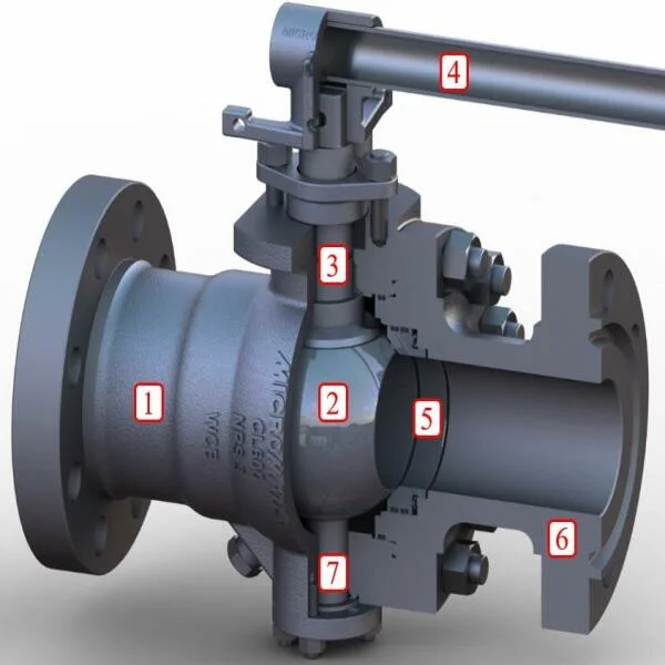 Trunnion ball valve