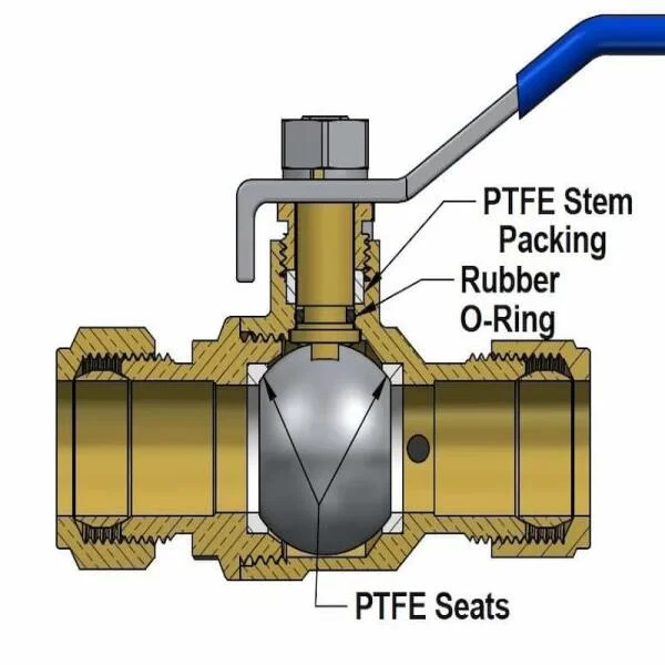 Ball valve assembly