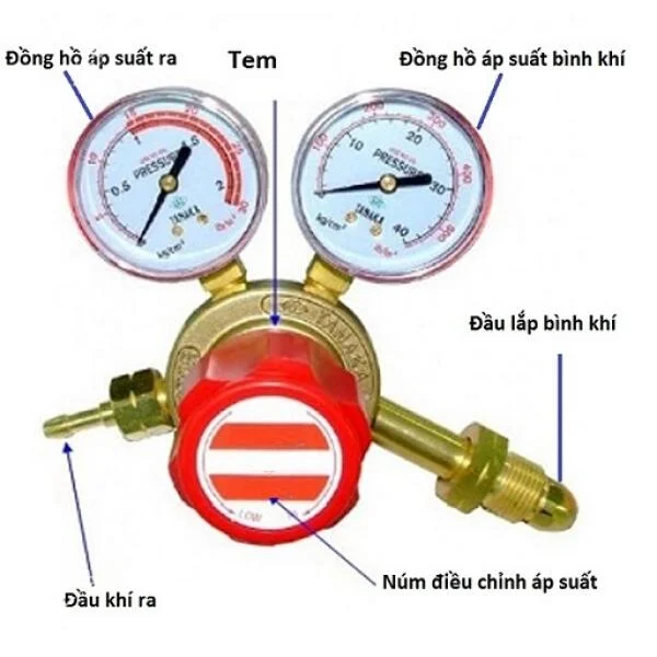 Cách chỉnh van Gas công nghiệp