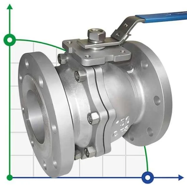 DN100 ball valve