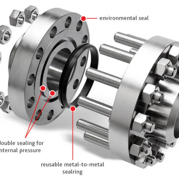 Kết nối mặt bích