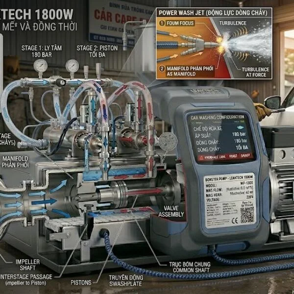 High pressure water pump