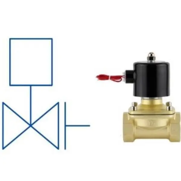 Ký Hiệu Các Loại Van Nước