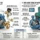 Tìm hiểu về giá bơm tự áp