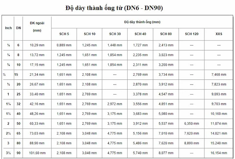 Hình minh họa (1)