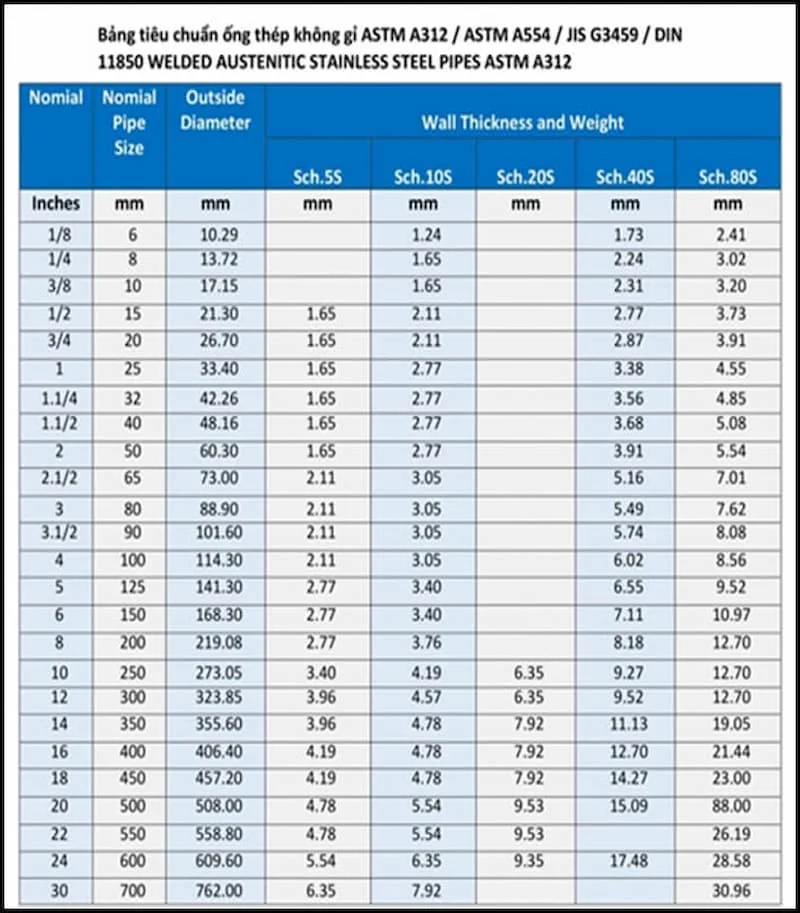 Hình minh họa (3)
