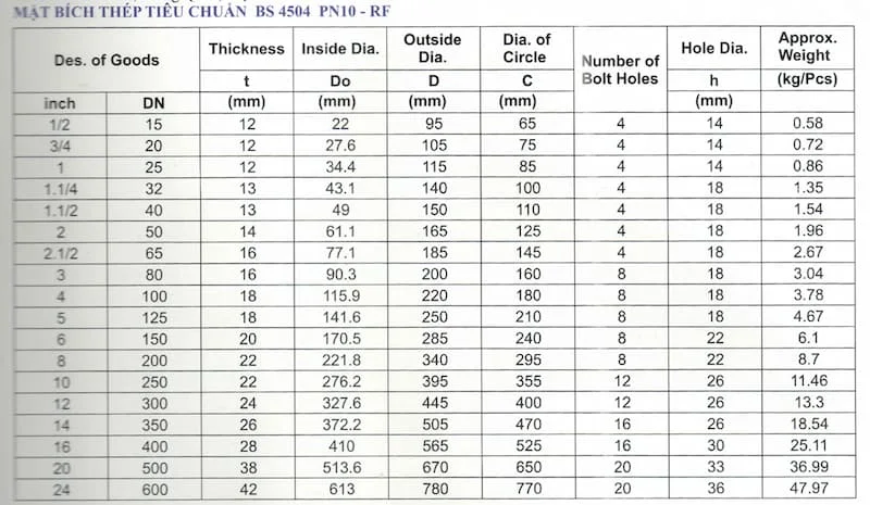 Hình minh họa (3)