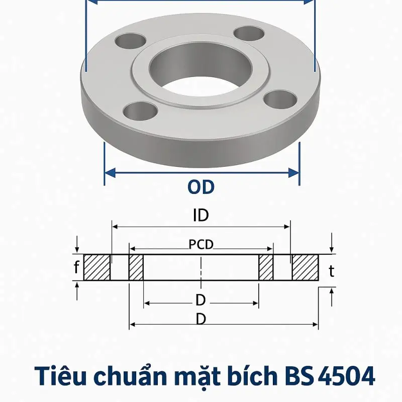 Hình ảnh minh họa (2)
