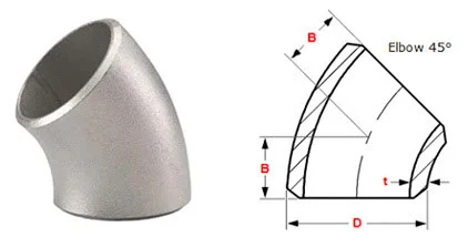 Hãy liên hệ với chúng tôi để tìm hiểu thêm về các loại Co 45