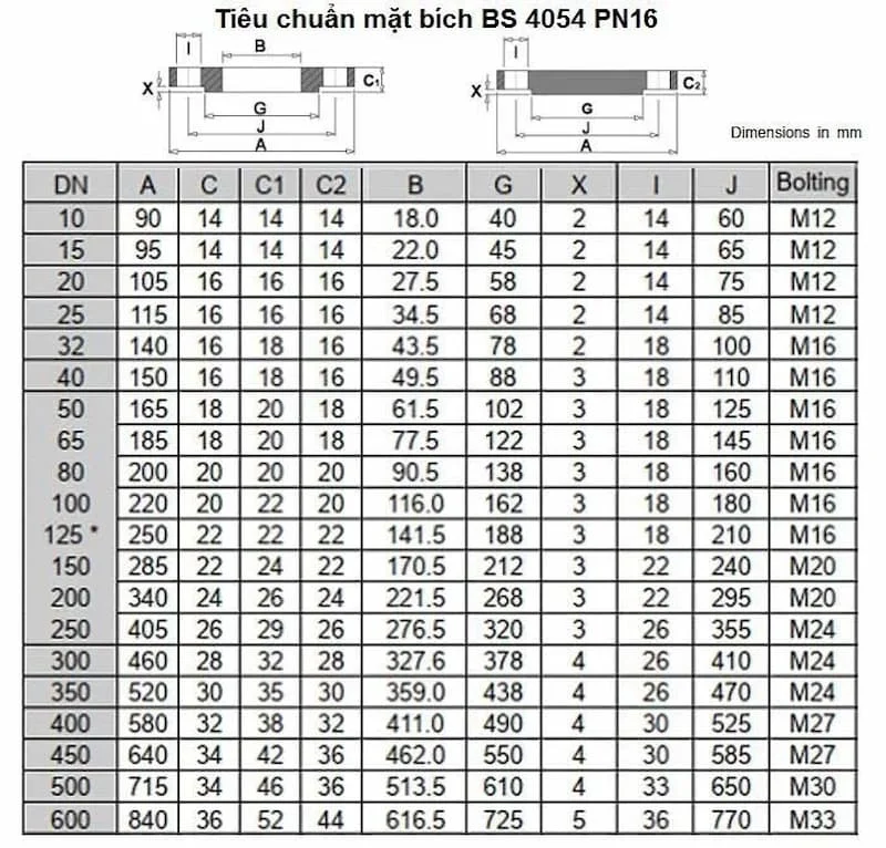 Hình minh họa (3)