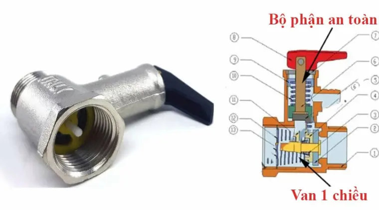 Hình ảnh minh họa (1)