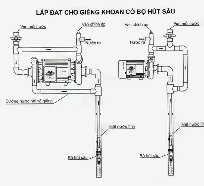 Hình ảnh minh họa (1)