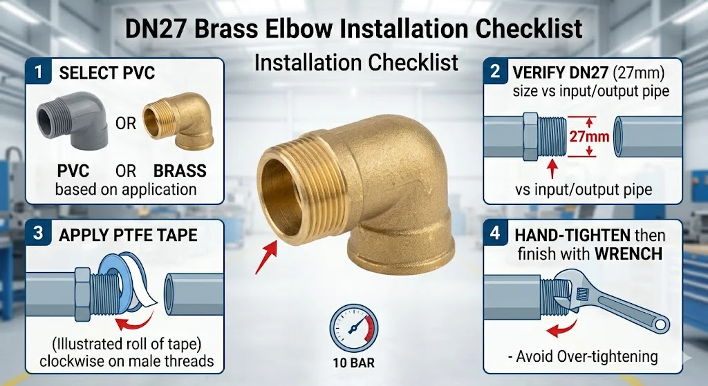 Hướng dẫn sử dụng