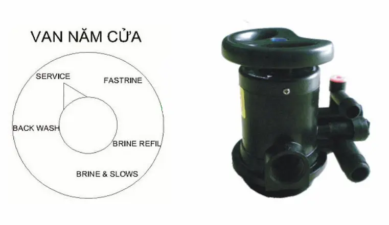 Hình ảnh minh họa (1)