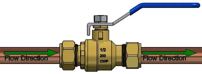 Ball Valve Installation Direction