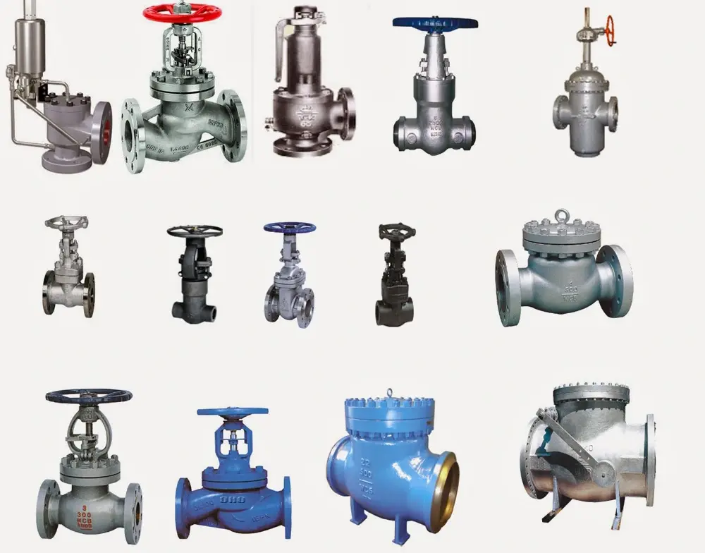 Các loại Valve công nghiệp