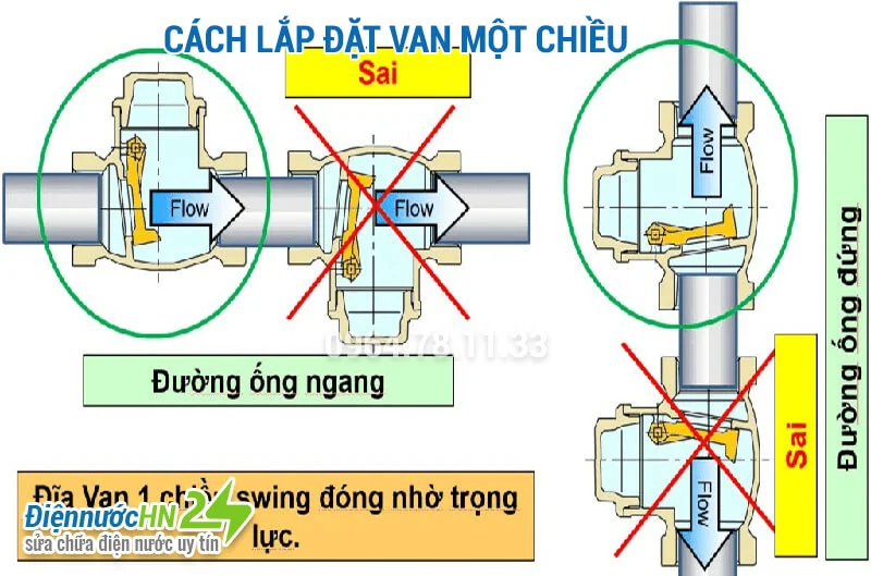 Hình ảnh minh họa (3)
