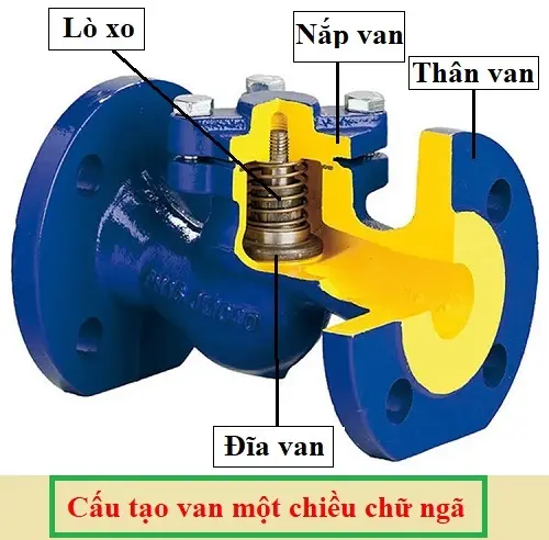 Hình ảnh minh họa (2)