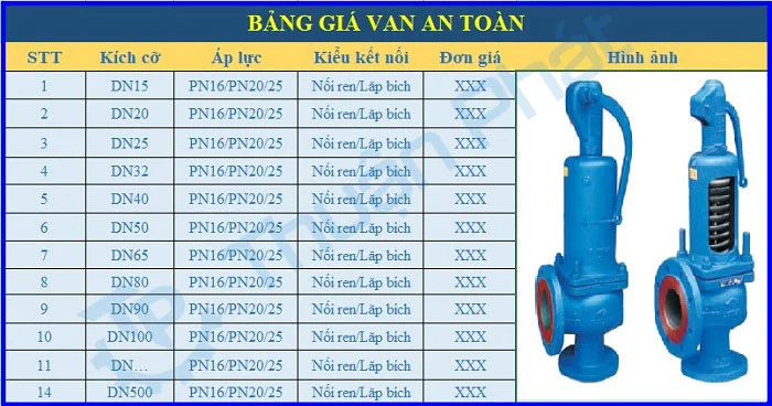 Hình ảnh minh họa (2)