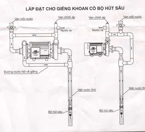 Hình ảnh minh họa (2)