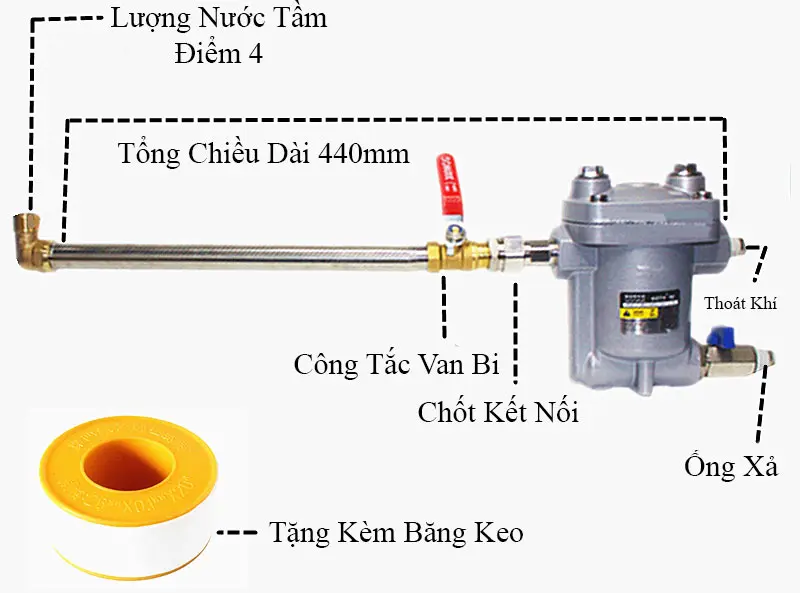 Hình ảnh minh họa (2)