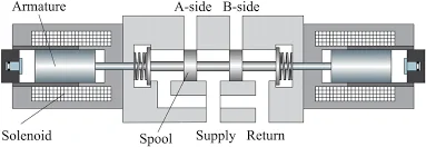 Hình ảnh minh họa (3)