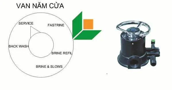 Hình ảnh minh họa (1)