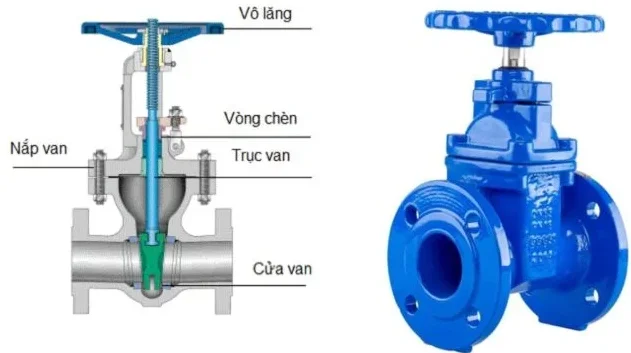 Van chặn dn 100