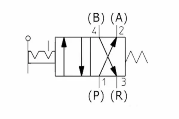 Hình ảnh minh họa (2)