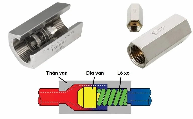 Hình ảnh minh họa (3)