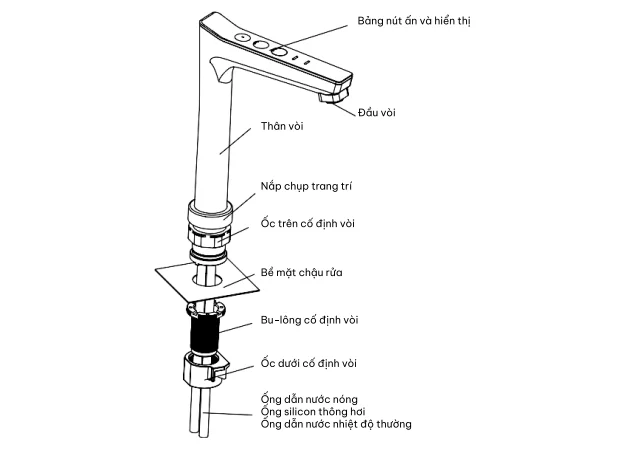 Hình ảnh minh họa (3)